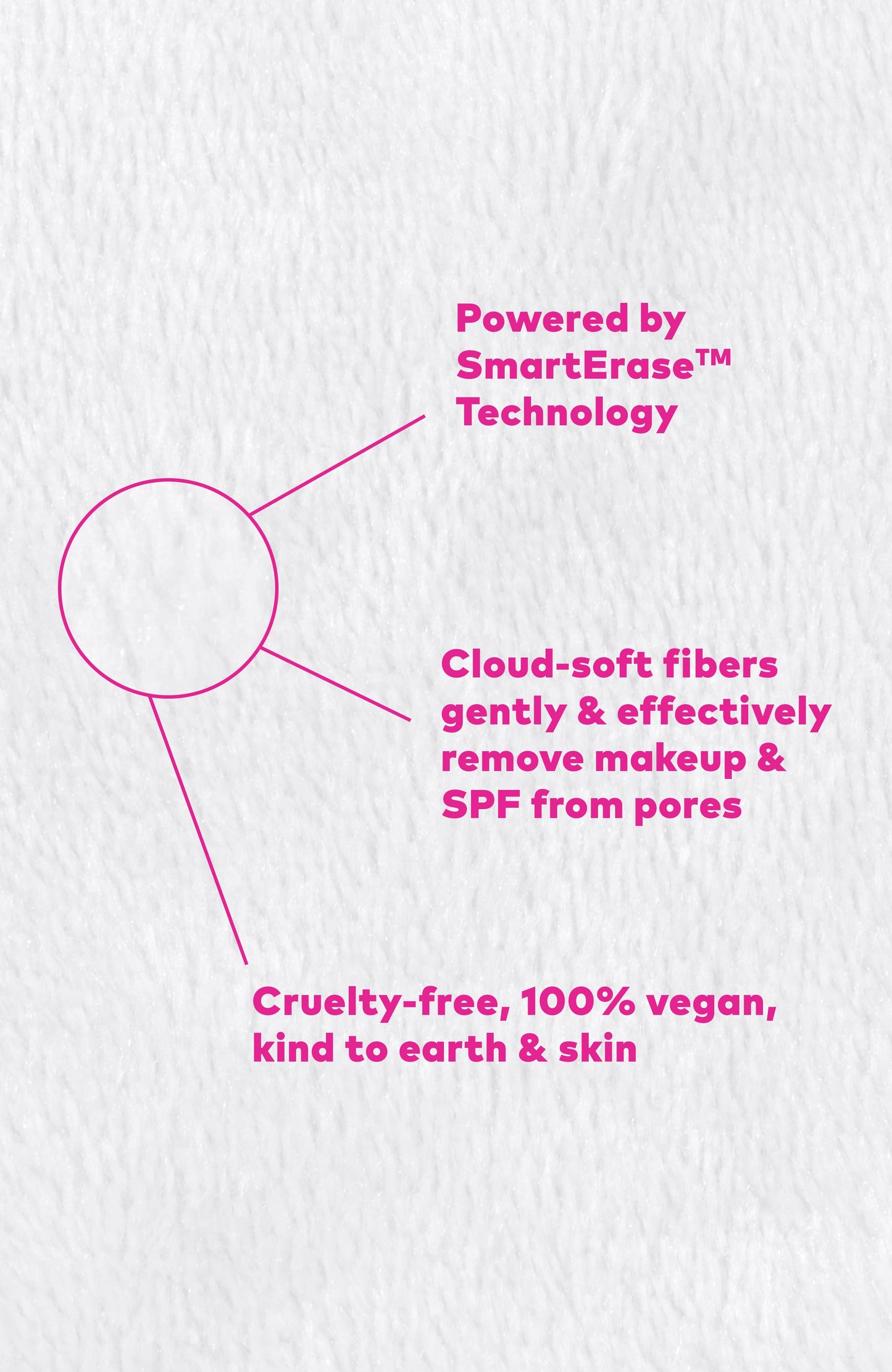 🍒 Cherry Clean – 7-Day MakeUp Eraser® Set