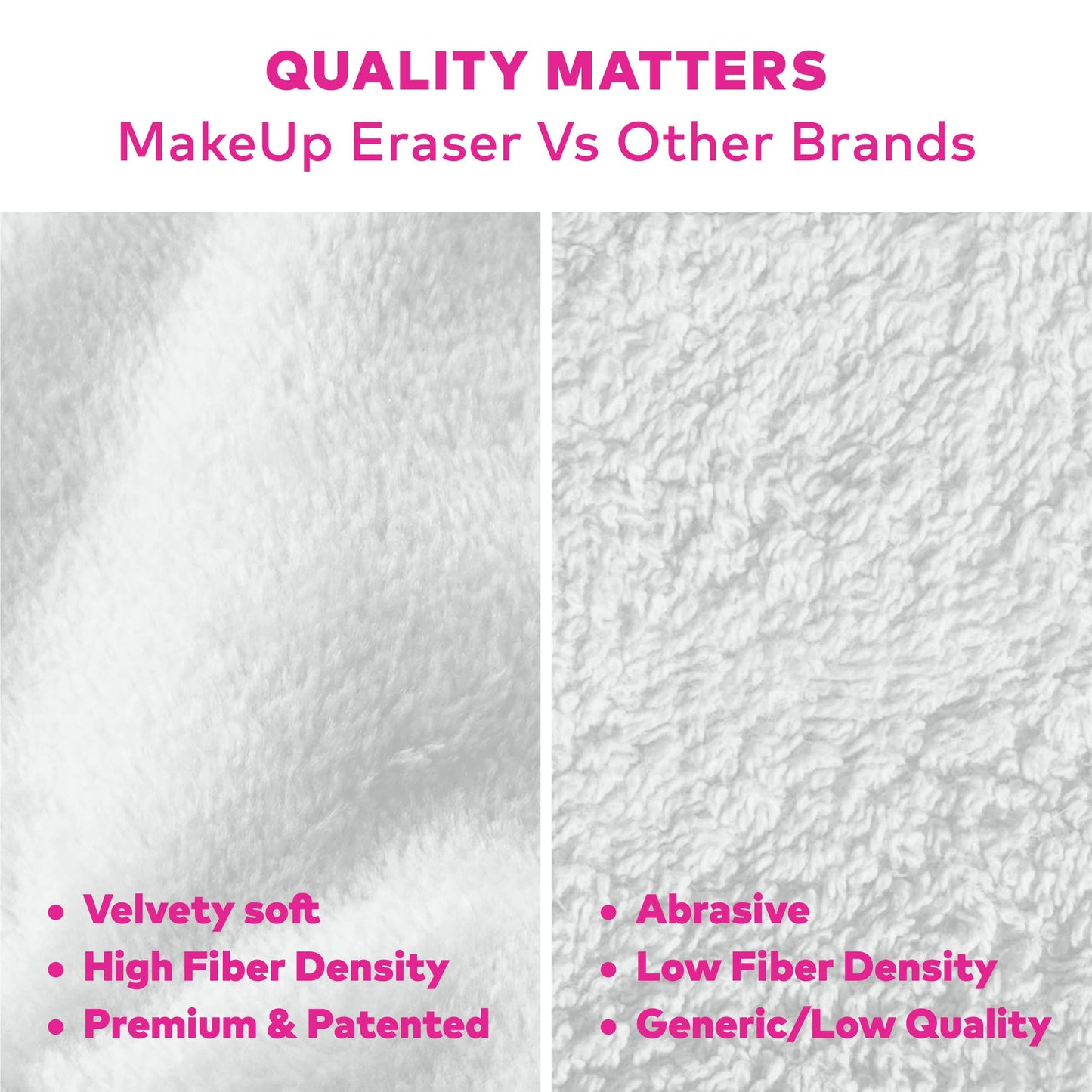 🍒 Cherry Clean – 7-Day MakeUp Eraser® Set